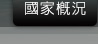 國家概況