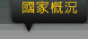 國家概況